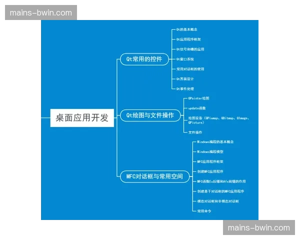 语义识别技术接入归档系统 提升历史影像调取精度